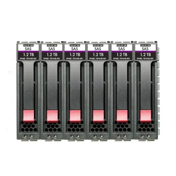 HPE MSA 14.4TB SAS 12G Enterprise 10K SFF (2.5in) M2 3Yr Wty 6-pack HDD Bundle – R0Q67A